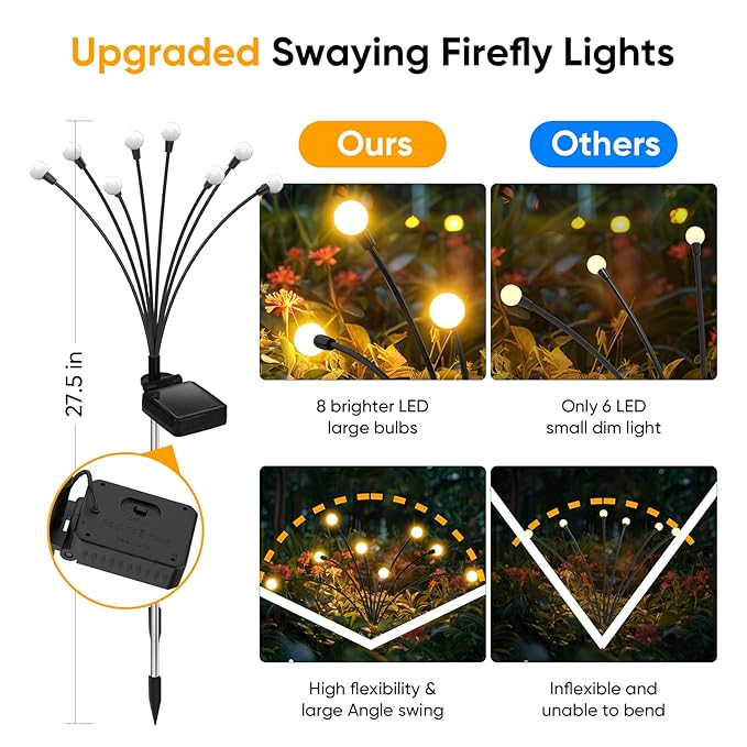 Garden Firefly 8 LED Solar Light